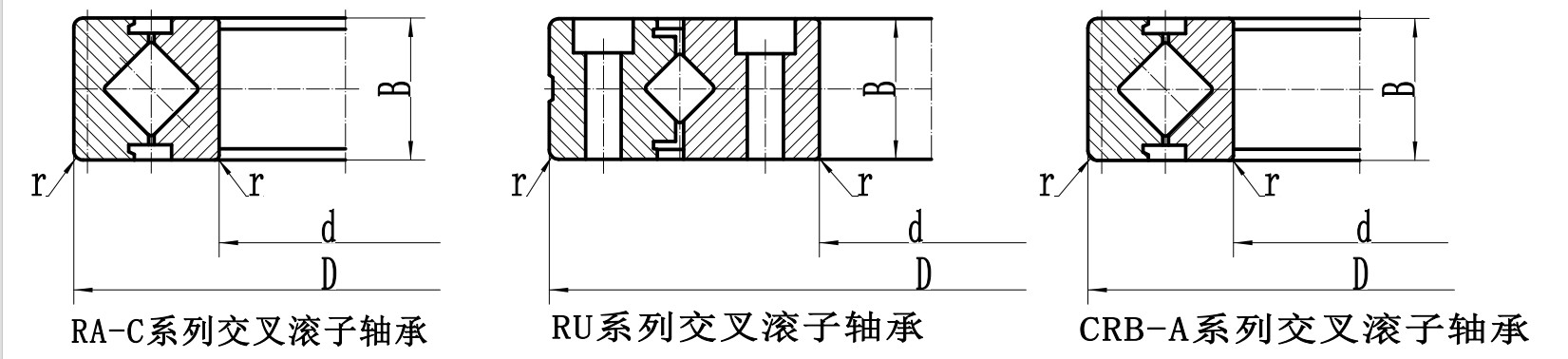 Shaft 80 Mm BNAT805 Crossed Roller Robot Bearing 80X91X5mm