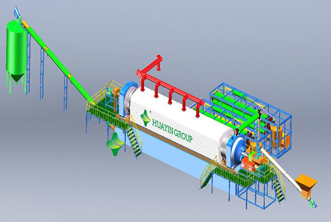 High Efficiency No Pollution Continuous Pyrolysis Reactor 30T