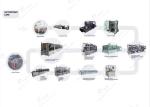 Auto Battery Assembly Machine