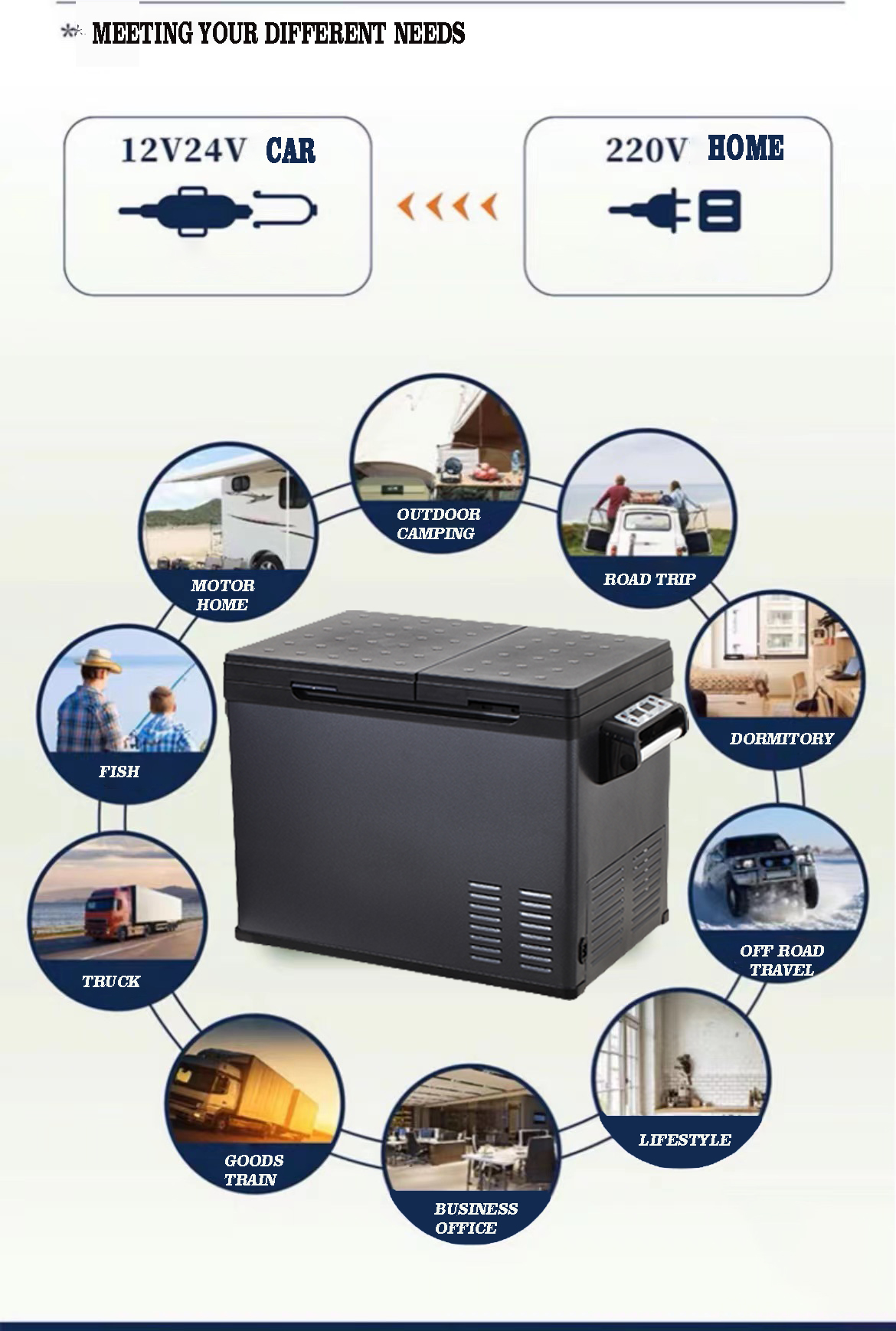Rechargeable Compressor Camping Fridge 50L Car DC Solar Refrigerator and Freezer Design