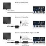 50W Max Input Power Dvb T2 Long Range HDTV 4k Indoor Hdtv Cable Outdoor Digital