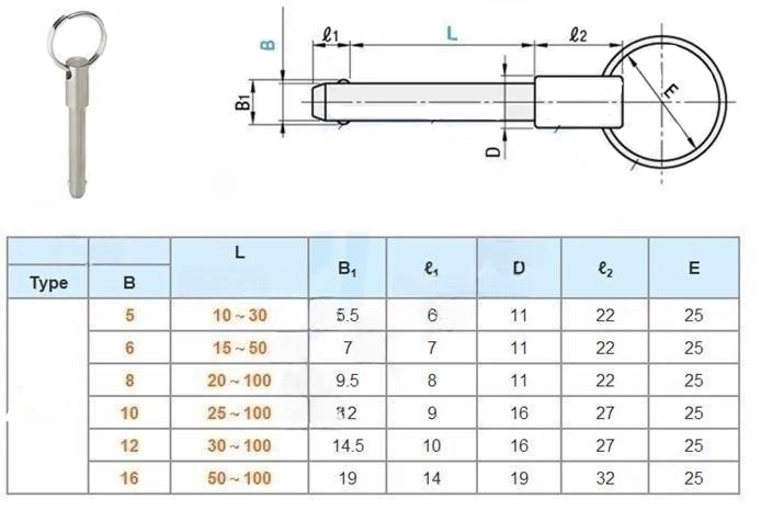 Custom Silver Stainless Steel Spring Loaded Ball Lock Pin for Air Shipping and Professional Customization Solutions
