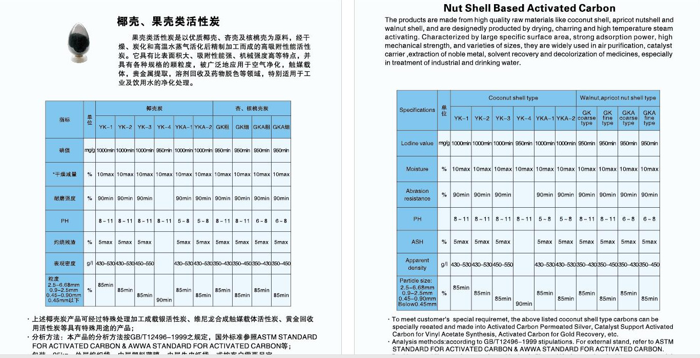 High Lodine Nut Shell Activated Coconut Charcoal For Drinking Water Treatment