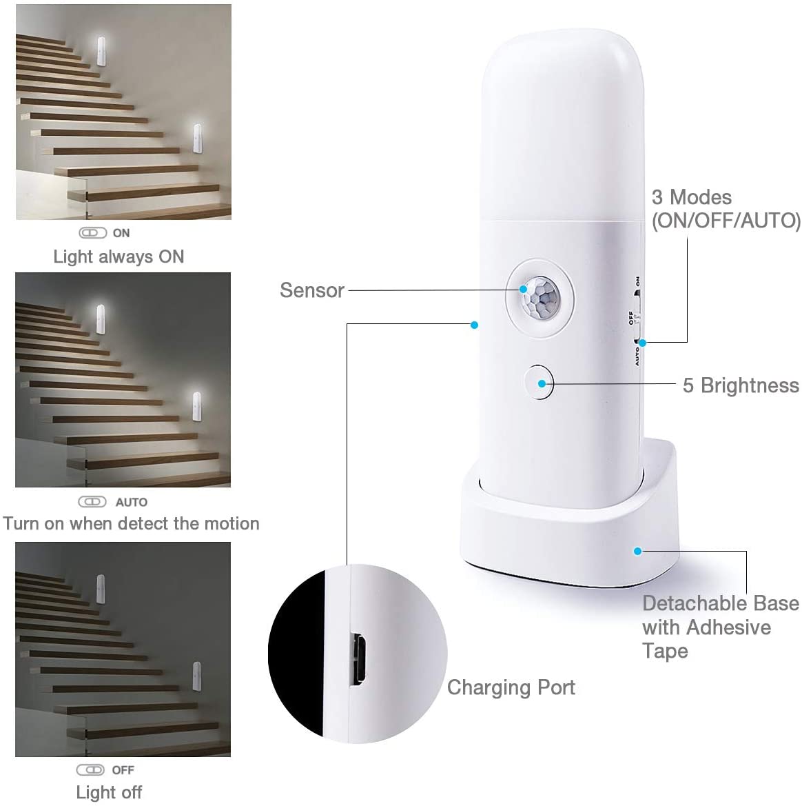 Motion Sensor Night Light Indoor USB Rechargeable Bedside Lamp Portable Adjustable Brightness Nightlight