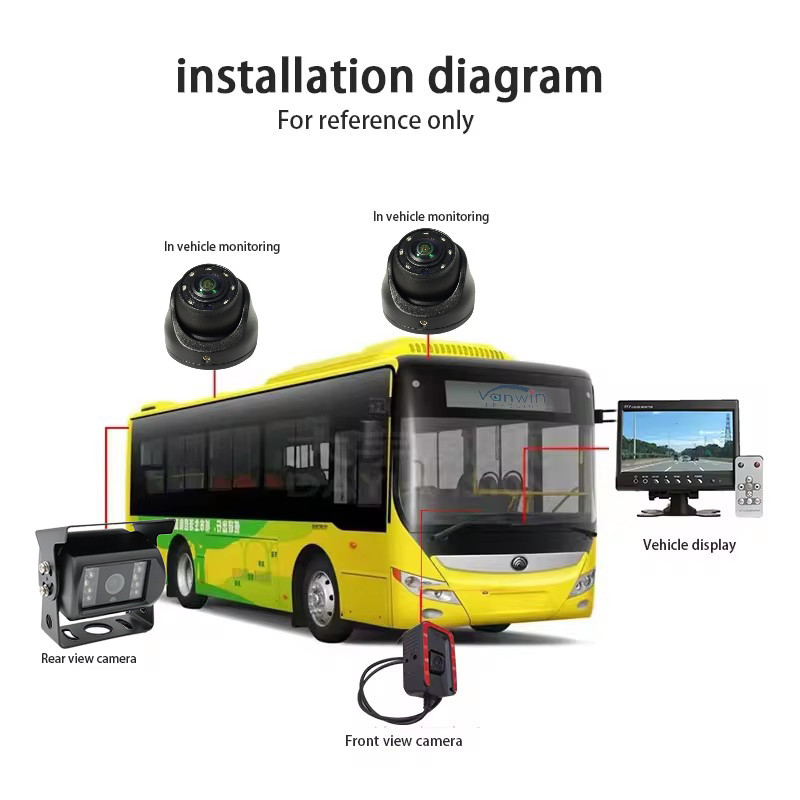 AHD High Definition Night Vision Waterproof Car Reversing Camera Bus Reversing Monitoring Camera