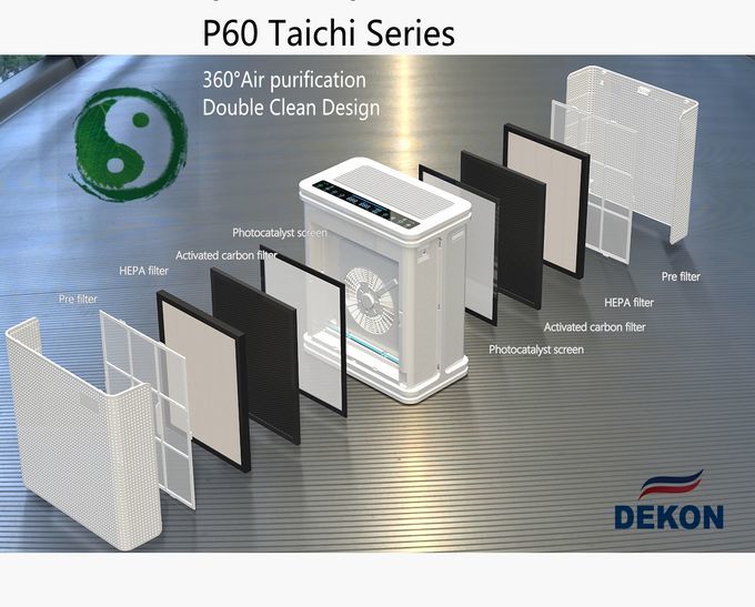 PHT UVC Kit for AHU with UV lamp 254nm, UV air disinfection and sterilization for air handling units to fight with covid