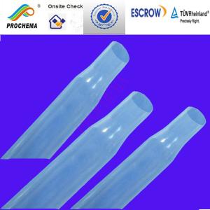 Quality FEP transparent shrink tube wholesale