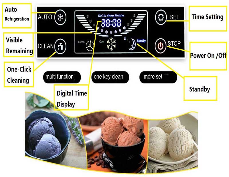 Gross Weight 112KG Commercial Gelato Making Machine for Food Truck Ice Cream Roll Business