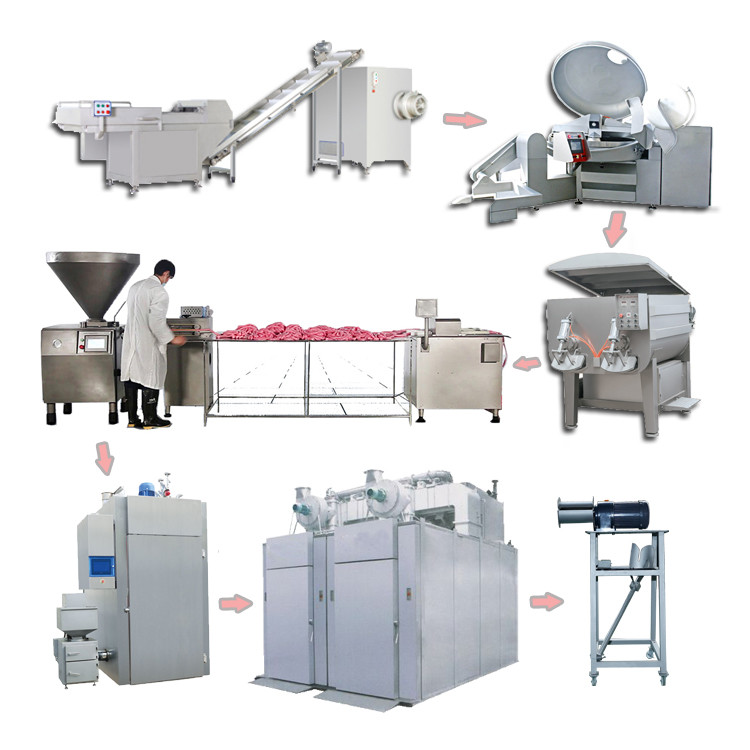 Continuous Automatic Sausage Production Line SUS304