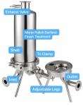 SUS316L Stainless Steel Microporous Membrane Filter Housing for Liquid
