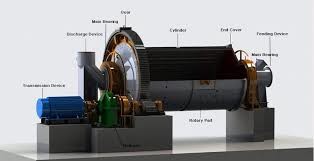 Air Swept Coal Mill 5m 9t/h Cement Plant Equipments