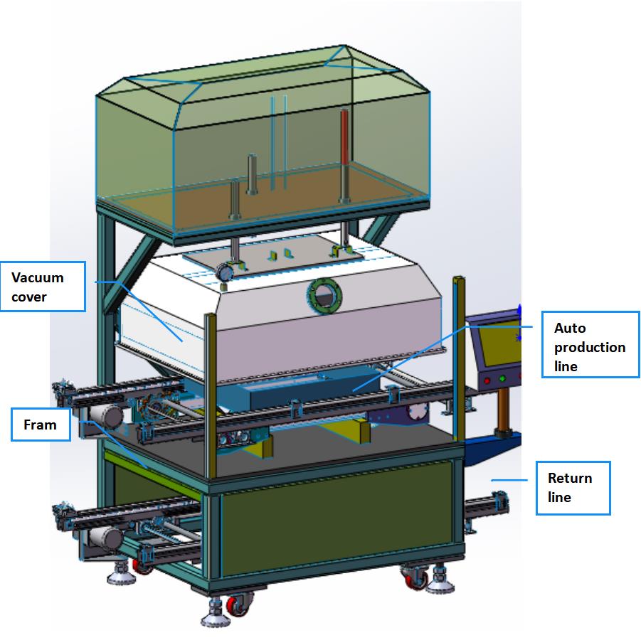 Dynamic/Static Mixing Drivers Dispensing Machine for Accurate Glue Dispensing Process