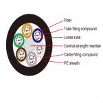 GYFTY Stranded Loose Tube Non-metallic Strenght Member Non-armored Cable FRP PE