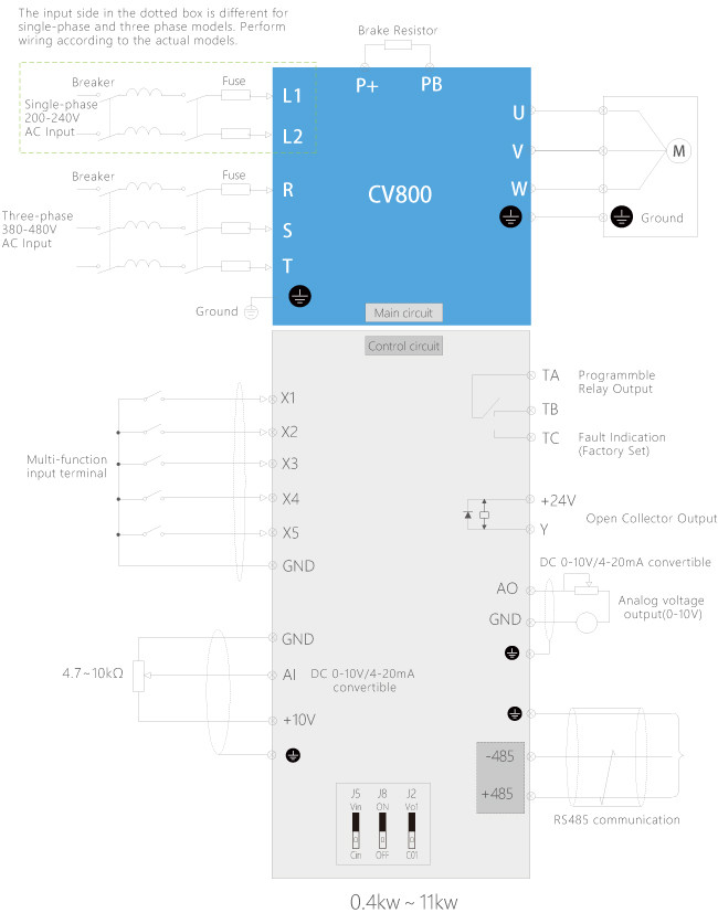 1 Phase VFD Frequency Inverter LED Display Vector Control Inverter
