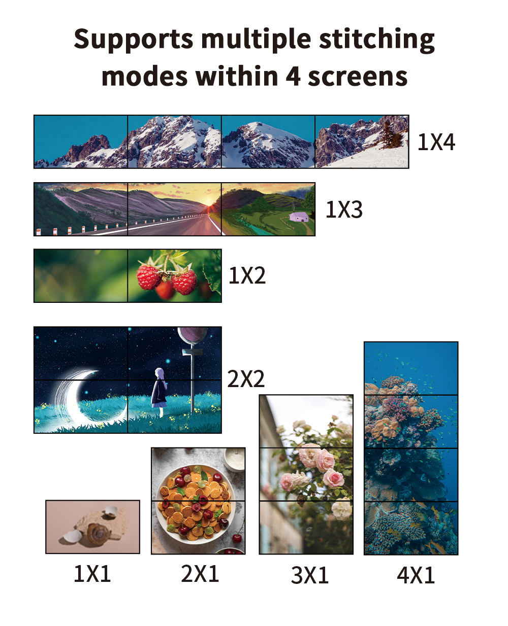 Large Screen Multi Screen Controller HDMI high performance BIT-MSE-LT104PRO
