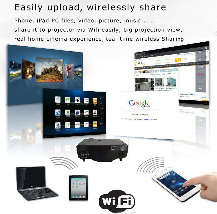 Full HD Video LED Projector Android/Wifi wireless HDMI USB for home theater 3D Cinema