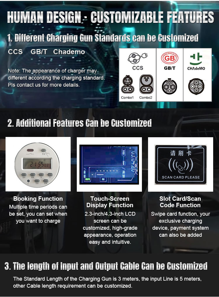 22KW EVSE EV Charger GBT CCS Level 3 DC Fast Charger For Volkswagen VW ID4 ID6 TESLA
