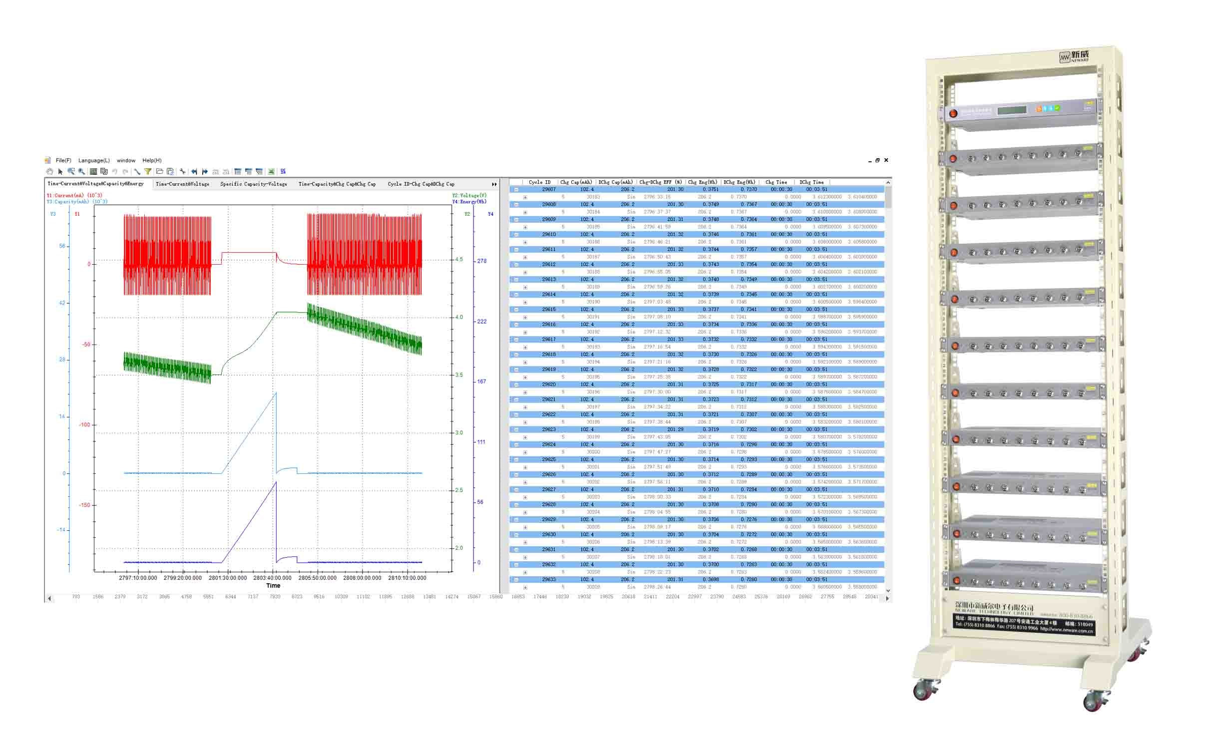 LIR1254 Battery Cycler System