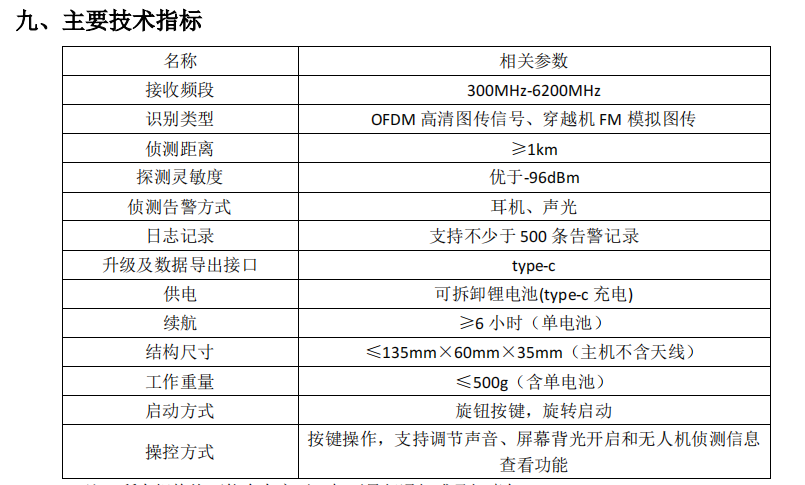 Portable Broadband Unmanned Aerial Vehicle Detection Equipment With Low-power Consumption And High Integration Design