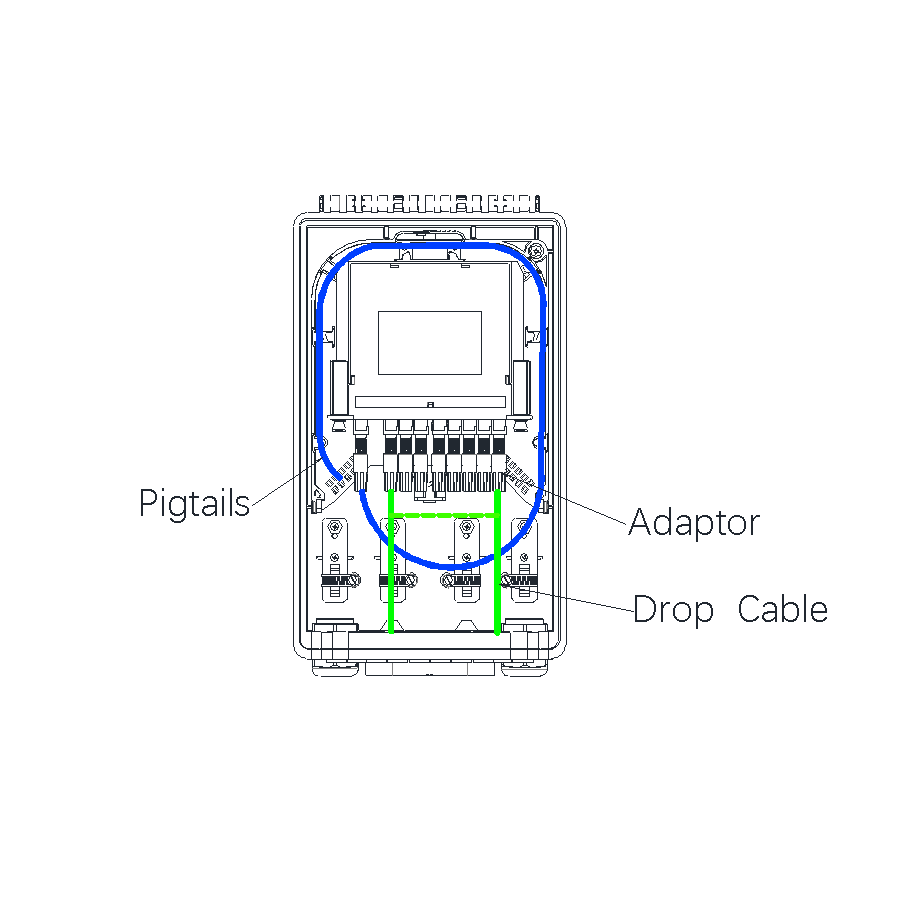 FTTX Fiber Optic Distribution Box 36 Cores Waterproof with IP65 SC Uncut Cable Port