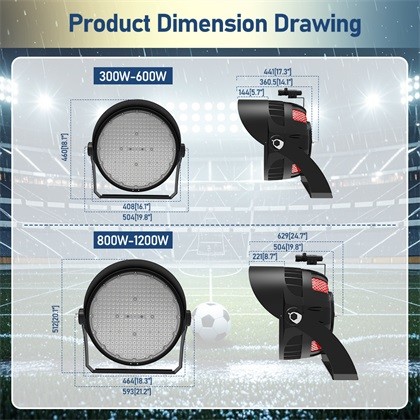 LED Stadium Light for Parking Garages and Other Harsh Environments with Laser Designator for Enhanced Visibility