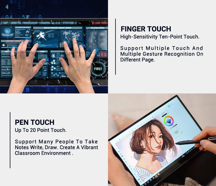 19/19.5 Inch Waterproof Capacitive Touch Screen Panel With EETI/ILITEK Controller