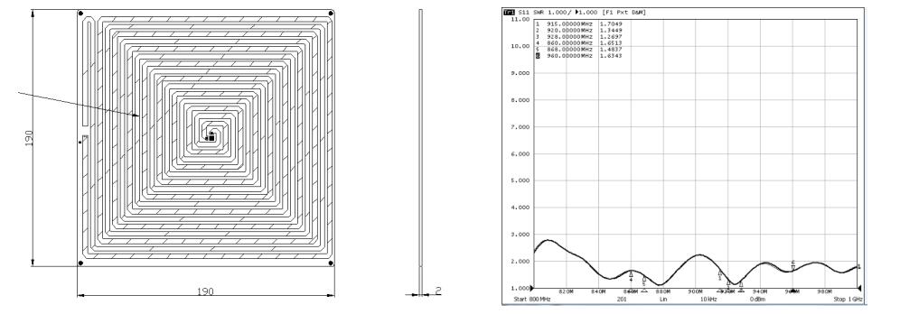 BRA-26 Dimensions