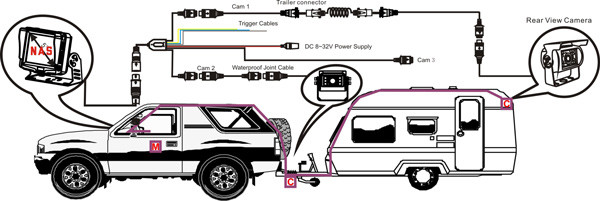 7 Pin 12 24V Color Coiled Trailer Cable For Cctv Security Monitor