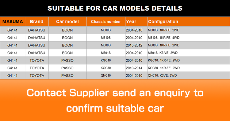 G4141 Shock Absorbers for NISSAN MICRA 48510-B1040 332120 48510-B1030 48510-B1150