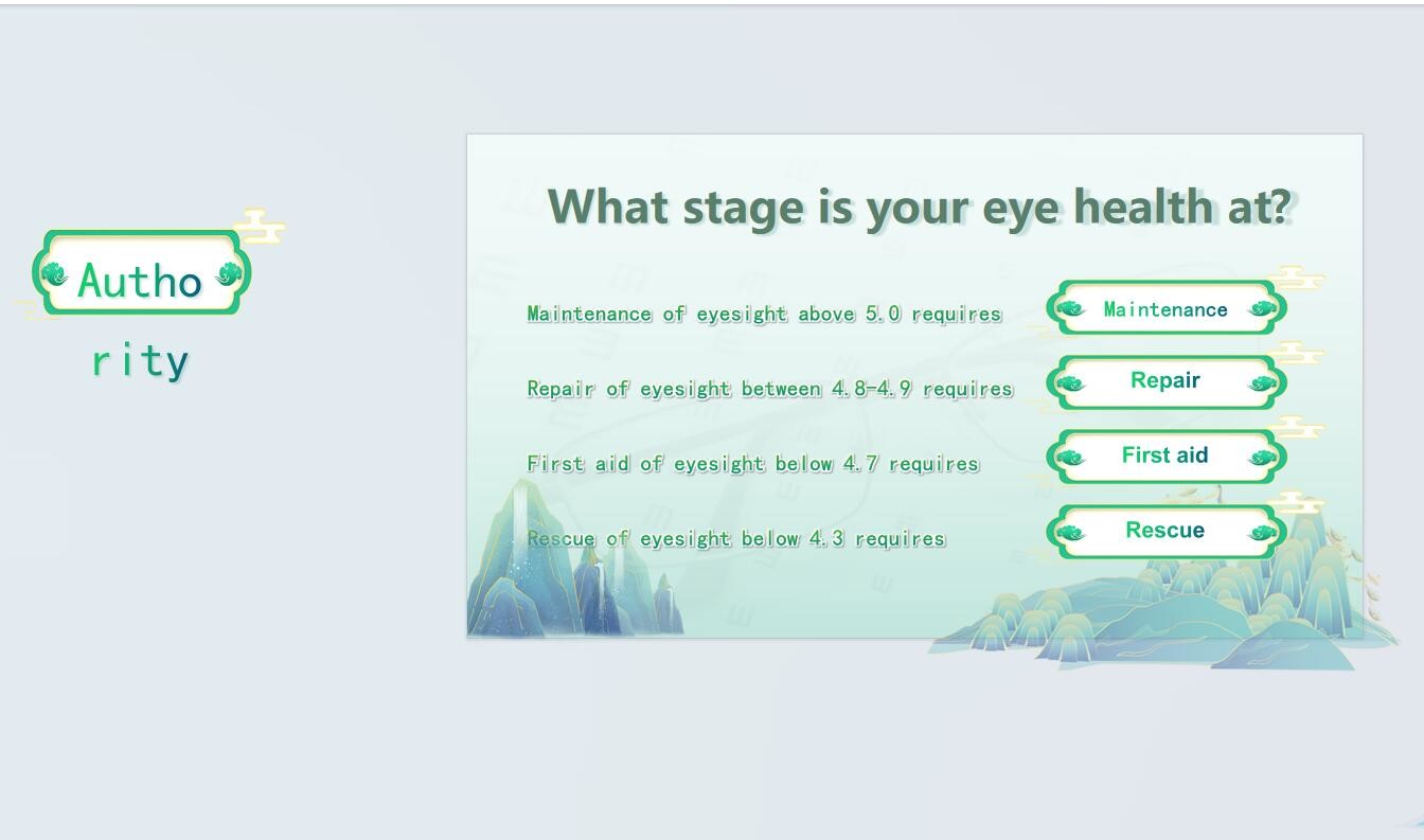 Kangtong Eye Massage and Care Cream to Solute Eye Sub-health problems
