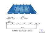 Steel Plate Wall Roof Panel Roll Forming Machine 380V 50Hz 3 Phases\