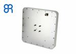 Reads 12M High Gain Outdoor Antenna , 9dBic Outdoor RFID Antenna Size 258*258
