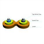Duplex Zipcord Fiber Optic Cable 900um 600um Tight Buffered Fiber Cable