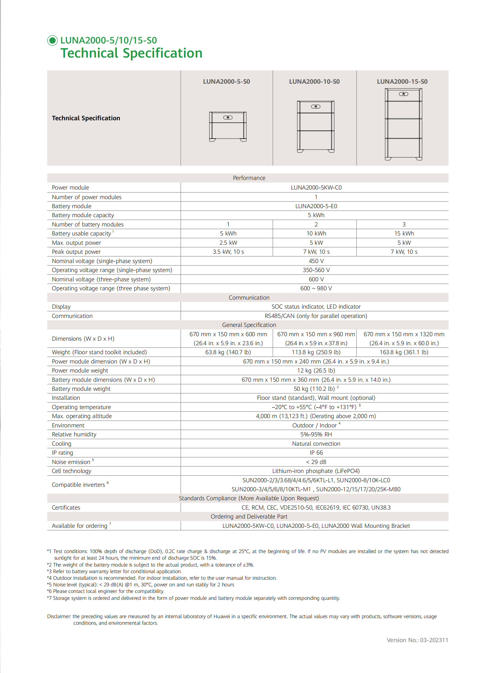HUAWEl Luna2000 Lifepo4 Home Battery Solar Storage 1250*670*150mm