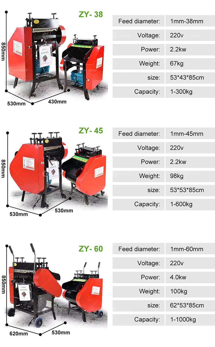 Scrap Flat Copper Wire Recycling Machine Wire Stripper for Cable Stripping and Diameter