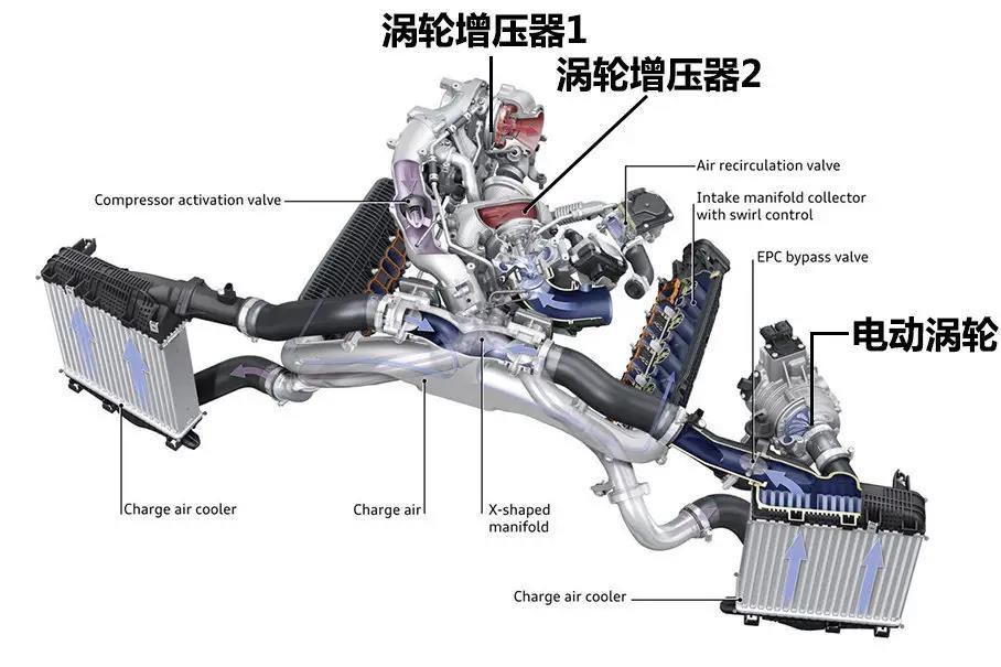 4D92E Engine Parts Turbocharger Steel Material for KOMATSU PC220-6/7/8 Excavator Engine
