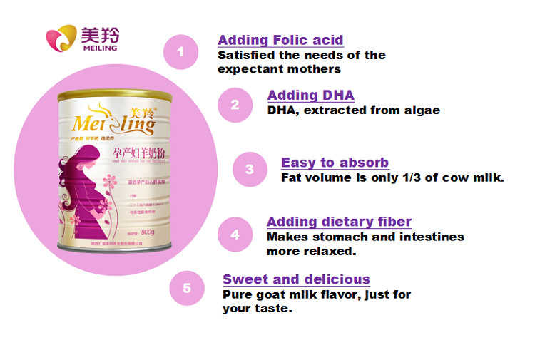 800gsm Goat Pregnancy Milk Powder DHA folic acid Additive