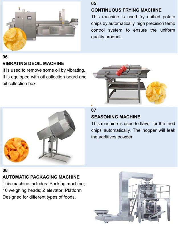 Small Scale Potato Chips Making Machine