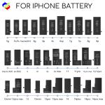 Technical Dual IC Protection 1560mAh Rechargeable Cell Phone Battery for iPhone