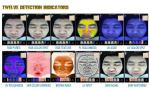 Skin Clinic Facial Skin Analyzer Essential Skin Detection Equipment