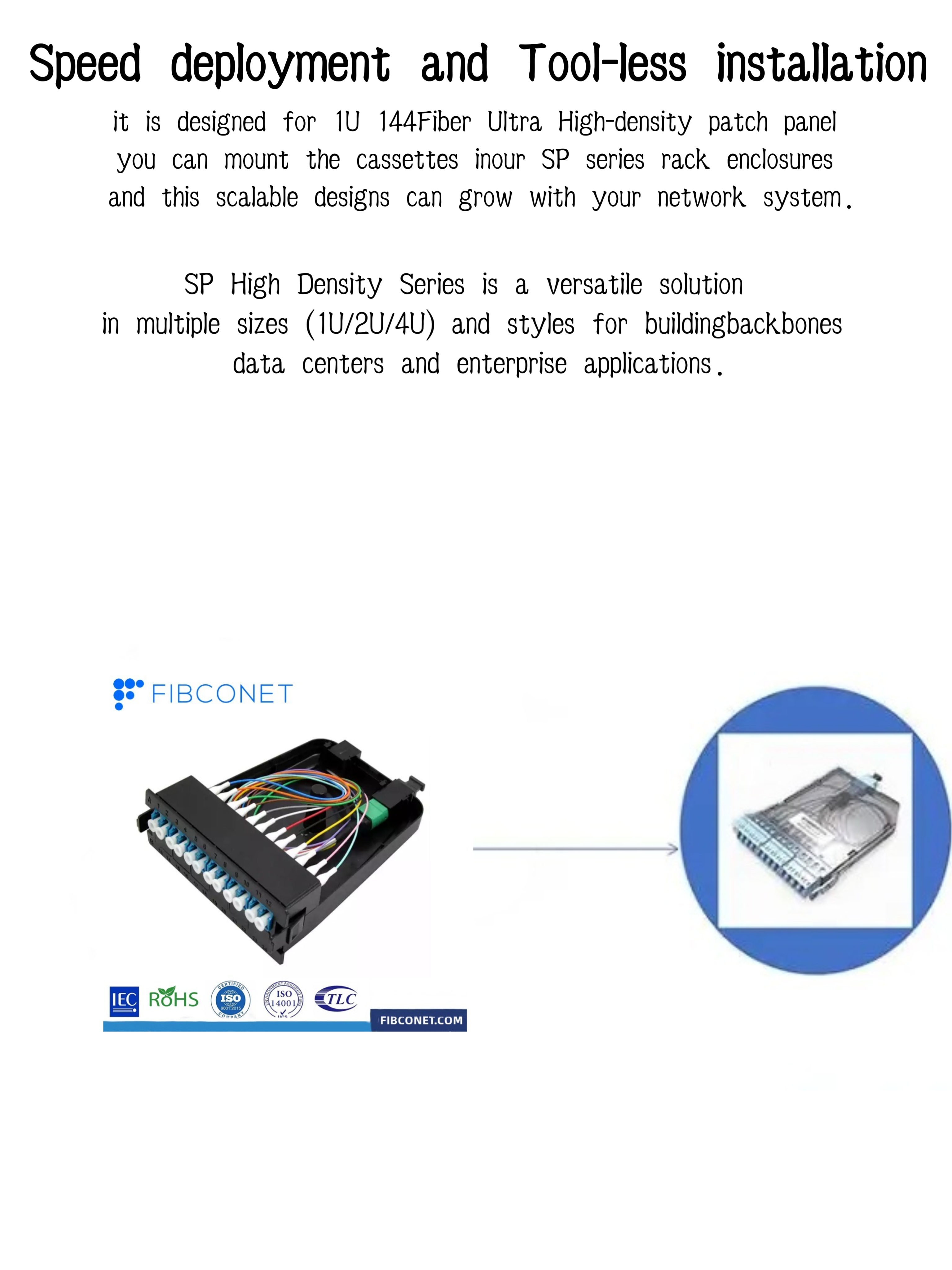 FTTH Fiber 12 Port SM OM3 OM4 LGX LC UPC Single Mode Fiber Cable Box Fiber MPO MTP Modular