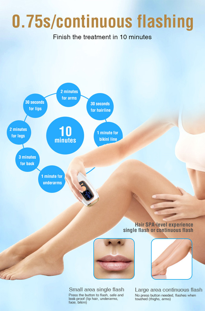 360 ICE Cool FCC 3cm2 IPL Hair Removal Device 990000 Flashes
