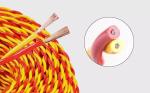 0.75mm 1mm 1.5mm 2.5mm Copper Insulated Electric Wire Cable for Industrial