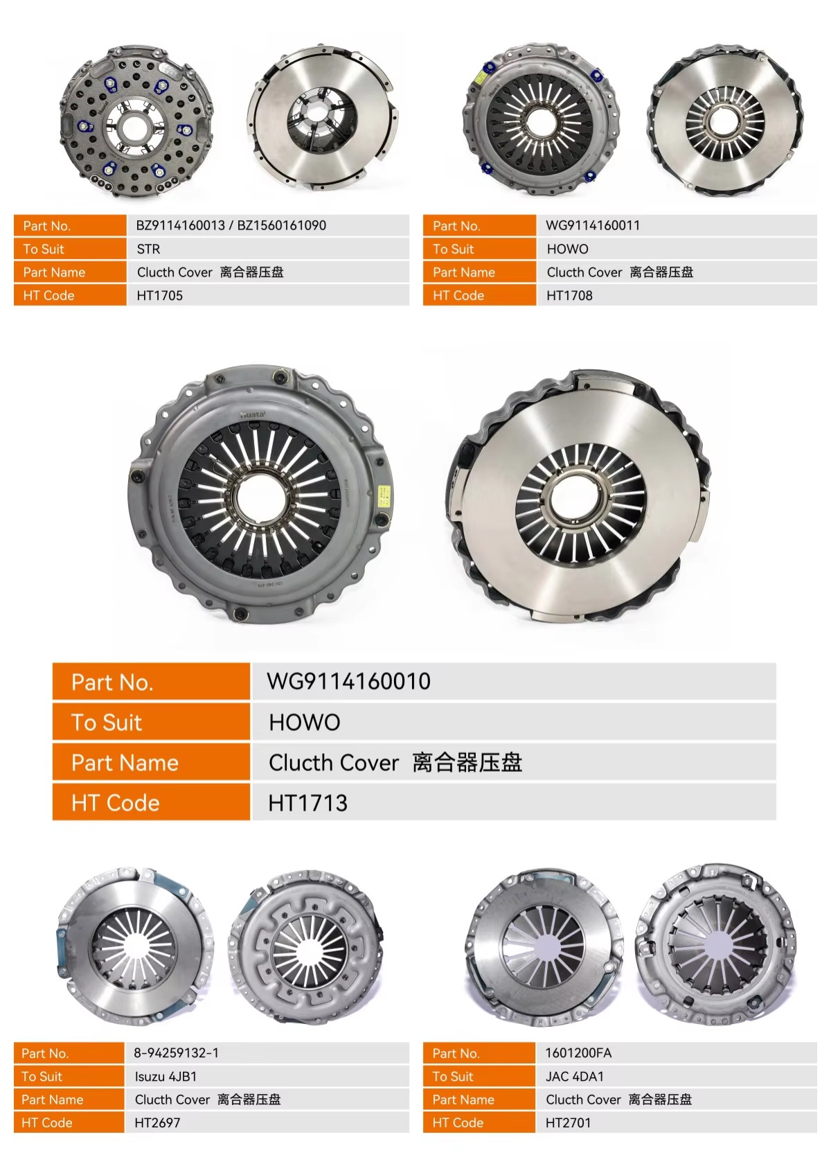 Wholesale Price DZ9114160028 Clutch Pressure Plate DZ9114160026 For Howo