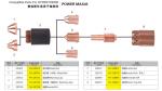 Copper Compatible parts for Hypertherm Consumables Nozzle 220671 Electrode