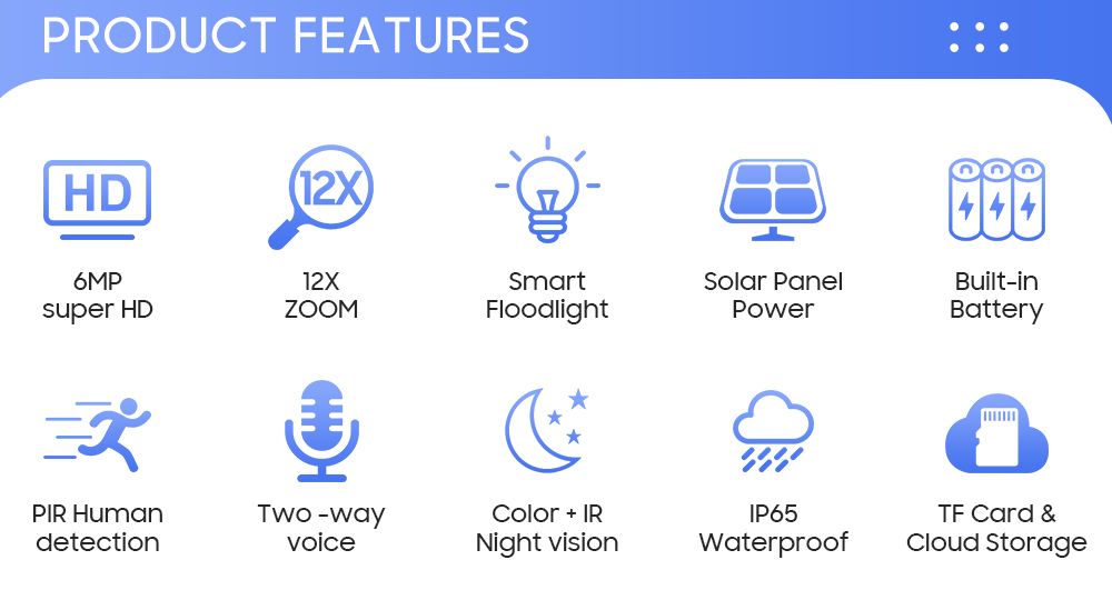 6MP HD IP Solar Security Camera 4G PTZ Dual Lens 12X Zoom Black Color
