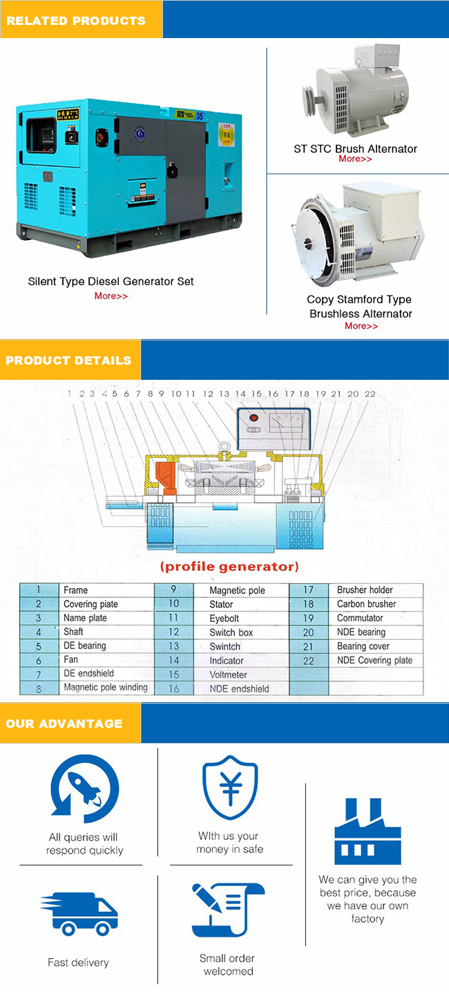 Single Phase Yanmar Diesel Generator , Continuous Use Diesel Generator 220V