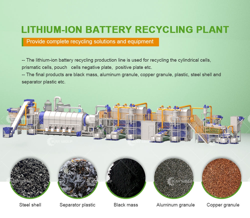 User-Friendly PLC PC Touch Screen Control LIB Recycling Machine for Handphone Battery