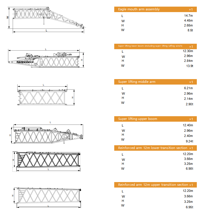 500T Crawler Crane Lifting Moment 6200TM XGC500 With 12-36m Jib Length