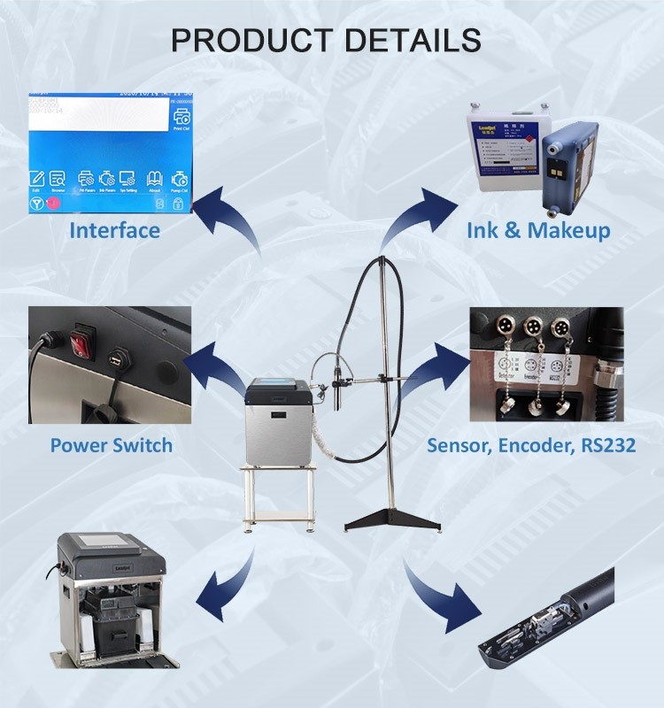 V680 Continuous Expiry Date Inkjet Printer 280m Per Min CE ISO Certificate